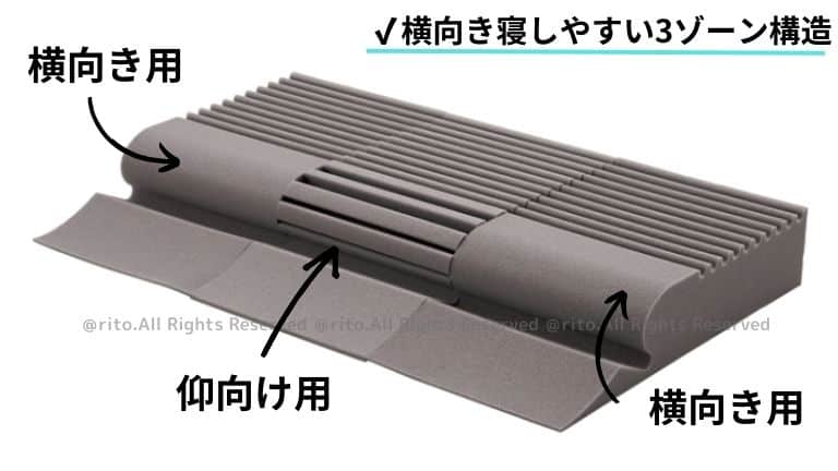 セブンスピローネックサポート横向き